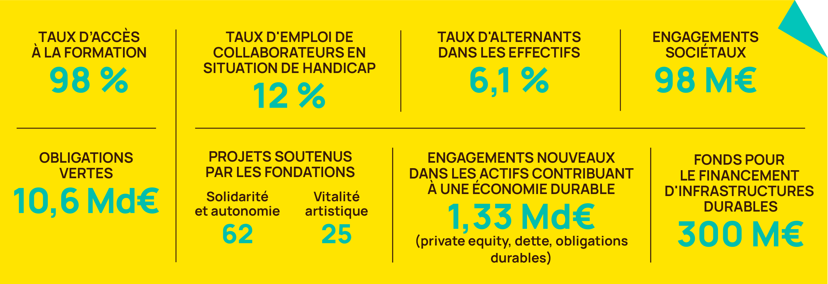 Infographie-Engagements-societaux.png